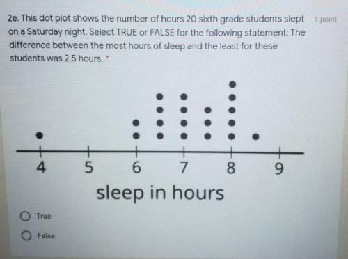 The difference between the most hours of sleep and the least of these students was 2.5 hours. True