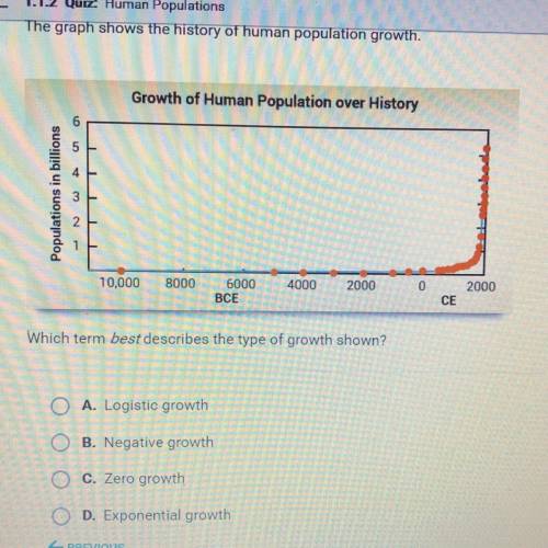 The graph shows the history of human population growth. Which term best describes the type of growt