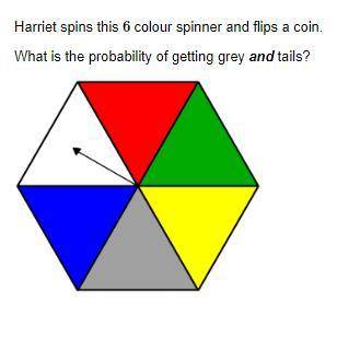Harriet spins this 6 colour spinner and flips a coin.

What is the probability of getting grey and