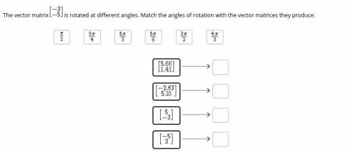 PLEASE HELP

The vector matrix (-3/-5) is rotated at different angles. Match the angles of rotatio