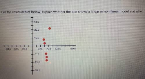 For the residual plot below, explain whether the plot shows a linear or non-linear model and why.