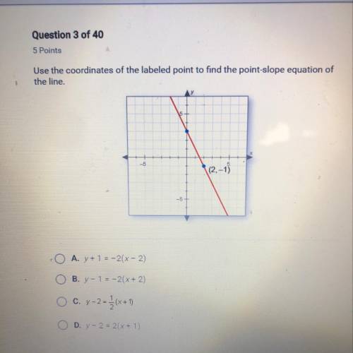 Use the coordinates of the labeled point to find the point-slope equation of the line