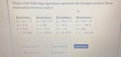 Which of the following regressions represents the strongest positive linear relationship between X