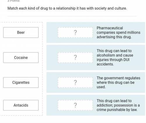 Match each kind of drug to a relationship it has with society and culture