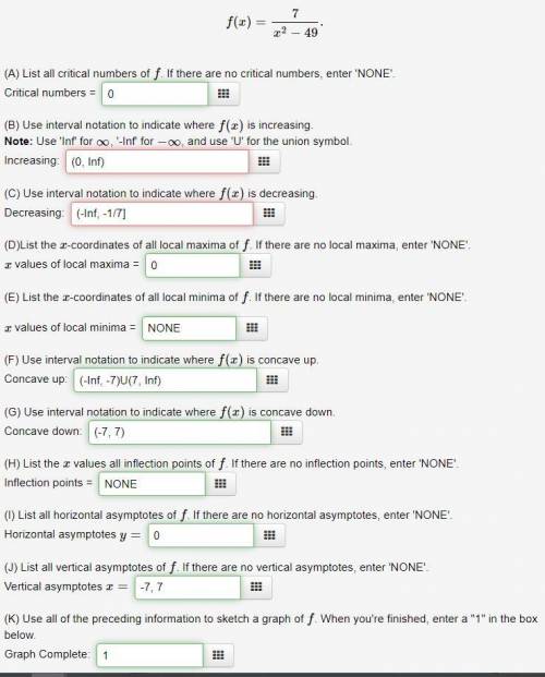 Given an equation of the function, how to completely analyze the function without referring to its