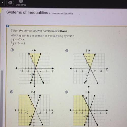 Which graph is the solution of the following system?