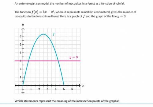 An entomologist can model the number of mosquitos in a forest as a function of rainfall.

The func