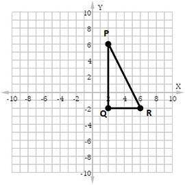 Find the area of the polygon shown in the figure.