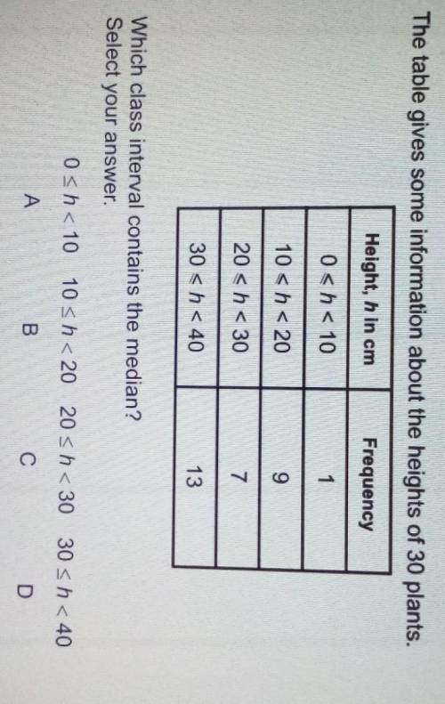 The table gives some information about the heights of 30 plants.

Height, h in cmFrequency0<h &