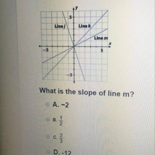 What is the line for m!