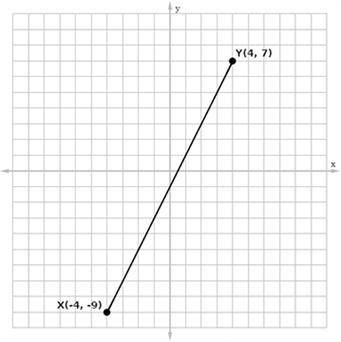 Find the coordinates of a point that divides the directed line segment XY in the ratio 2:6. answers