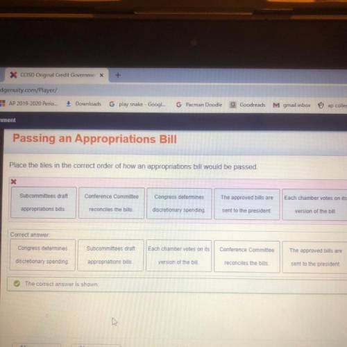 Place the tiles in the correct order of how an appropriations bill would be passed.

Subcommittees