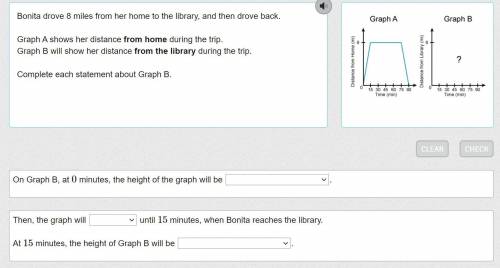 Bonita drove 8 miles from her home to the library, and then drove back. Graph A shows her distance