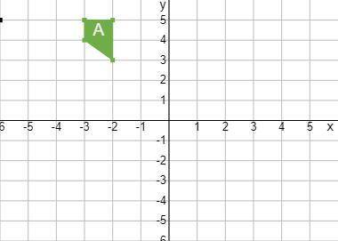 YEAR 9 MATHS - RIGHT ANSWERS ONLY PLEASE Rotate shape A 180° about (1,0)