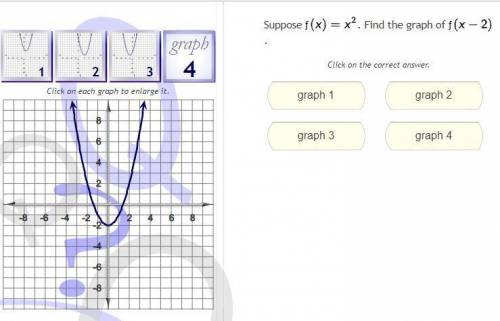 Suppose f(x)=x^2 Find the graph of f(x-2) *Will make Brainliest If answered asap*