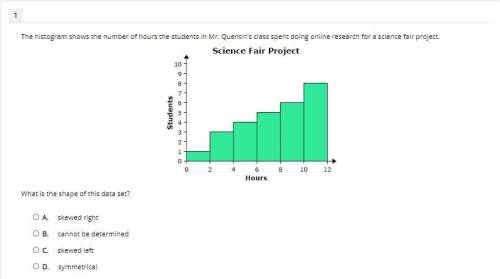 The histogram shows the number of hours the students in Mr. Quentin's class spent doing online rese