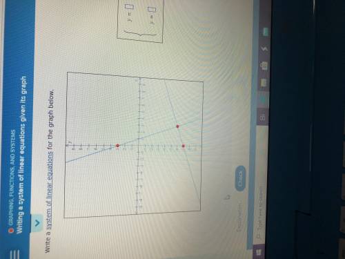 Write a system of linear equations for the graph below
