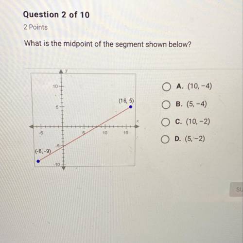 What is the midpoint of the segment shown below? Pls help