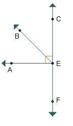 Given that Ray E B bisects ∠CEA, which statements must be true? Select three options. m∠CEA = 90° m