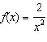 Given that[Image Displayed] What is the value of f(x) when x = 2?

a.
2.5
c.
1
b.
2
d.
0.5