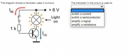 The diagram shows a transistor used in a circuit. The transistor in the circuit is used to