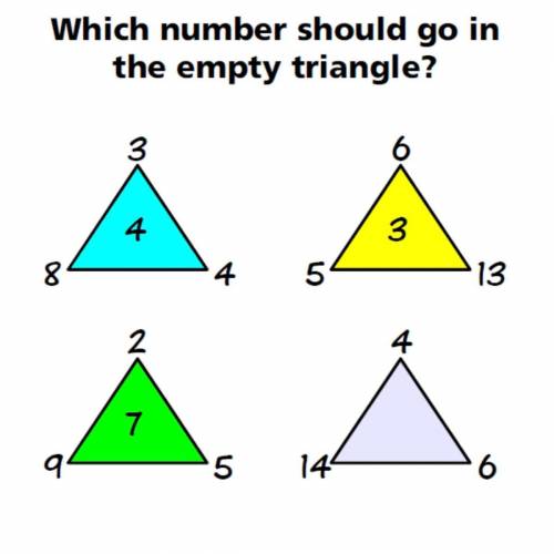 Can you help to solve this and explain how thanks in advance