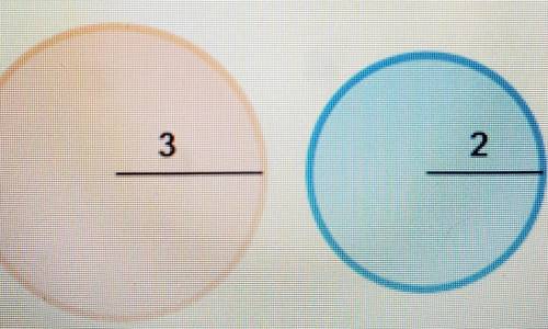 What is the ratio of the circumference of the orange

circle to the circumference of the blue circ