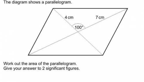 Urgent pls. The diagram shows a parallelogram. Work out the area of the parallelogram. Give your an