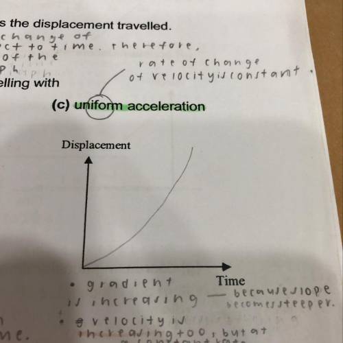 hello:) I don’t really understand this graph. I thought uniform acceleration means the velocity is