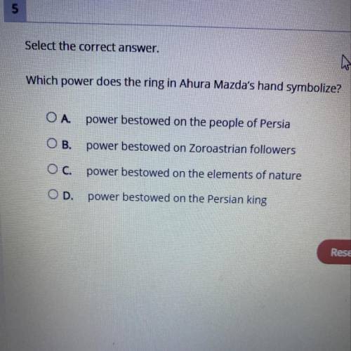 Which power does the ring in ahura mazda have