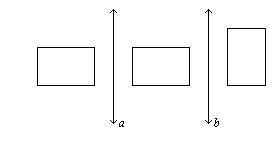 PLEASEEEE HELPP !!In each figure, a//b . Determine whether the third figure is a translation image