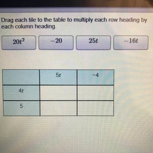 Drag each tile to the table to multiply each row heading by
each column heading.