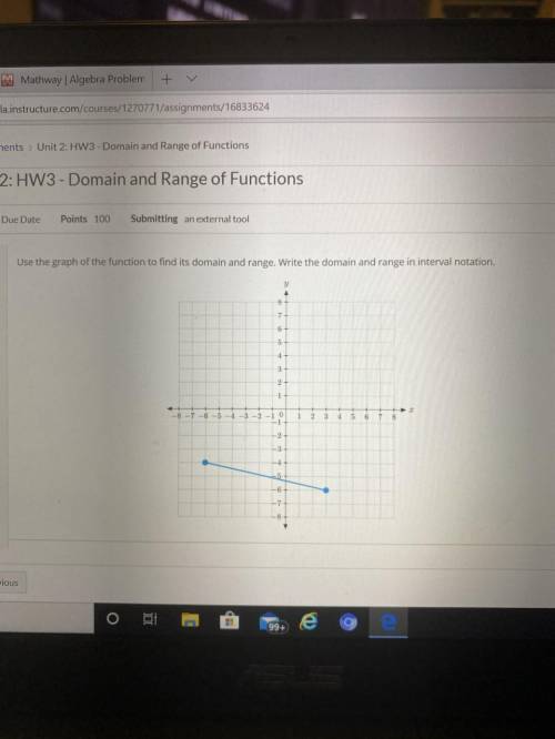Find domain and range of graph below! Help please!