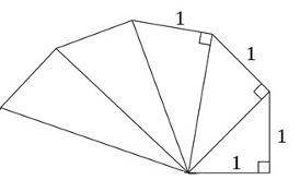 A Pythagorean spiral is constructed by drawing right triangles on the hypotenuse of the other right