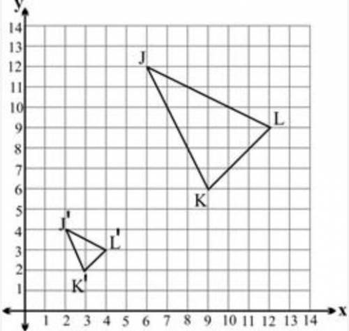 Triangle J′K′L′ shown on the grid below is a dilation of triangle JKL using the origin as the cente