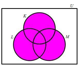IM BEGGING FOR SOMEONE TO HELP ME PLEASEEEEEEE Which Venn diagram has shading that represents the g