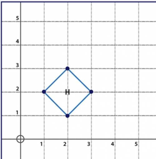 Which series of transformations will not map figure H onto itself? A. (x + 0, y − 2), reflection ov