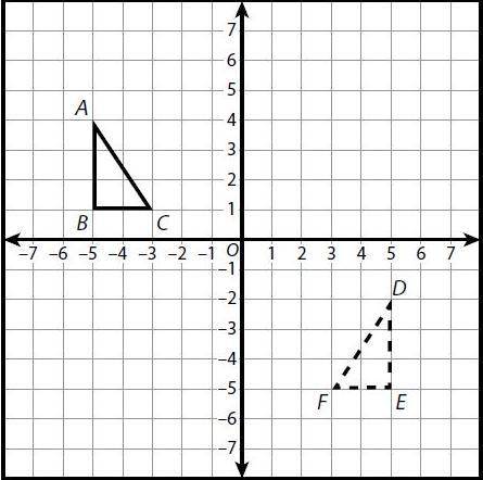 Triangle DEF is the image of triangle ABC after a sequence of transformations. After you reflect AB