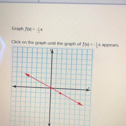 Graph f(x) = -1x.
Click on the graph until the graph of f(x) = - 1 x appears.