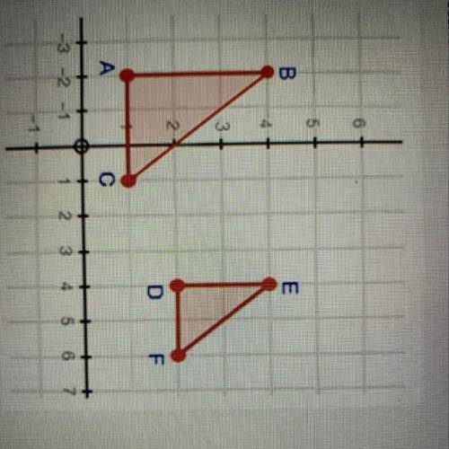 Triangle ABC is similar to triangle DEF. Write the equation, in slope intercept form, of the side o