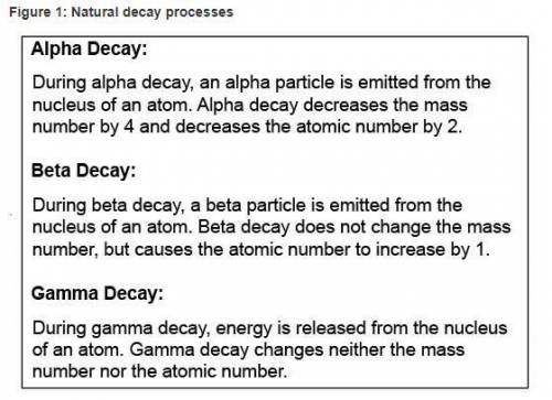 Using Figure 1, classify each of the following items as to whether it is involved in alpha decay, b