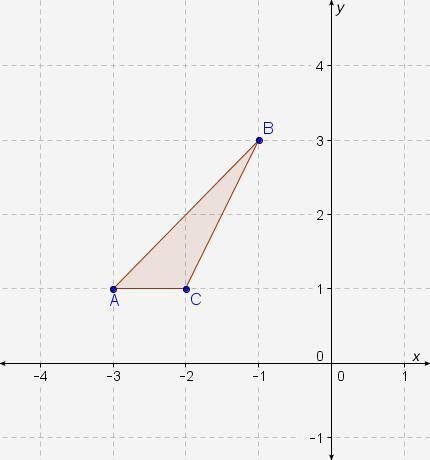 ΔABC is reflected across the x-axis and then translated 4 units up to create ΔA′B′C′. What are the