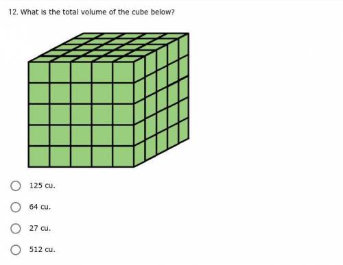 *PLEASE ANSWER ASAP* What is the total volume of the cube below?