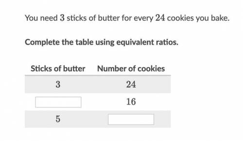 you need 3 sticks of butter for every 24 cookies how many cookies can you bake with 5 sticks of but