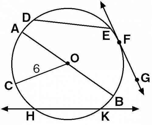 In the figure below, O is the center of the circle. Name a radius of the circle. A. HK←→ B. FG←→ C.