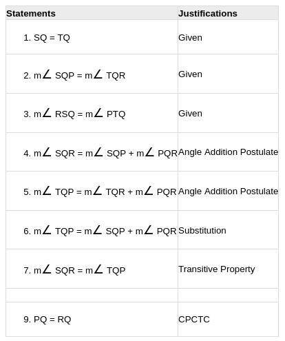 PLEASE HELP Look at the figure shown below. A student made the table