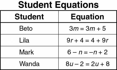 HELP ME Four students each wrote an equation. Which two students wrote equations that have no solut
