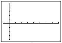 Match the correct viewing rectangle dimensions with the figure. A. [-2, 16, 2] by [-2, 16, 2] B. [-