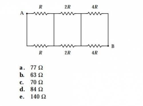 If R = 20 Ω, what is the equivalent resistance between points A and B in the figure?