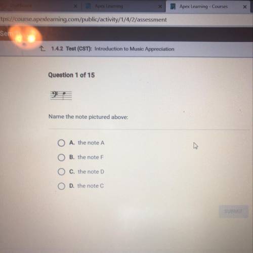 Question 1 of 15

Name the note pictured above:
A. the note A
B. the note F
C. the note D
D. the n